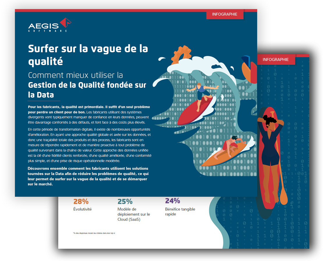 AEGIS-surfing-wave-Infographic-thumbnail_FR