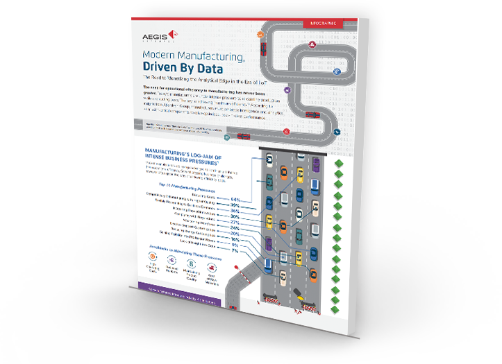 Infografía: Portada de manufactura impulsada por datos 