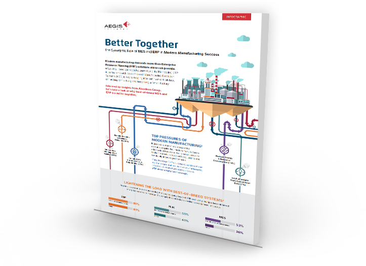 aberdeen-better-together-infographic-graphic