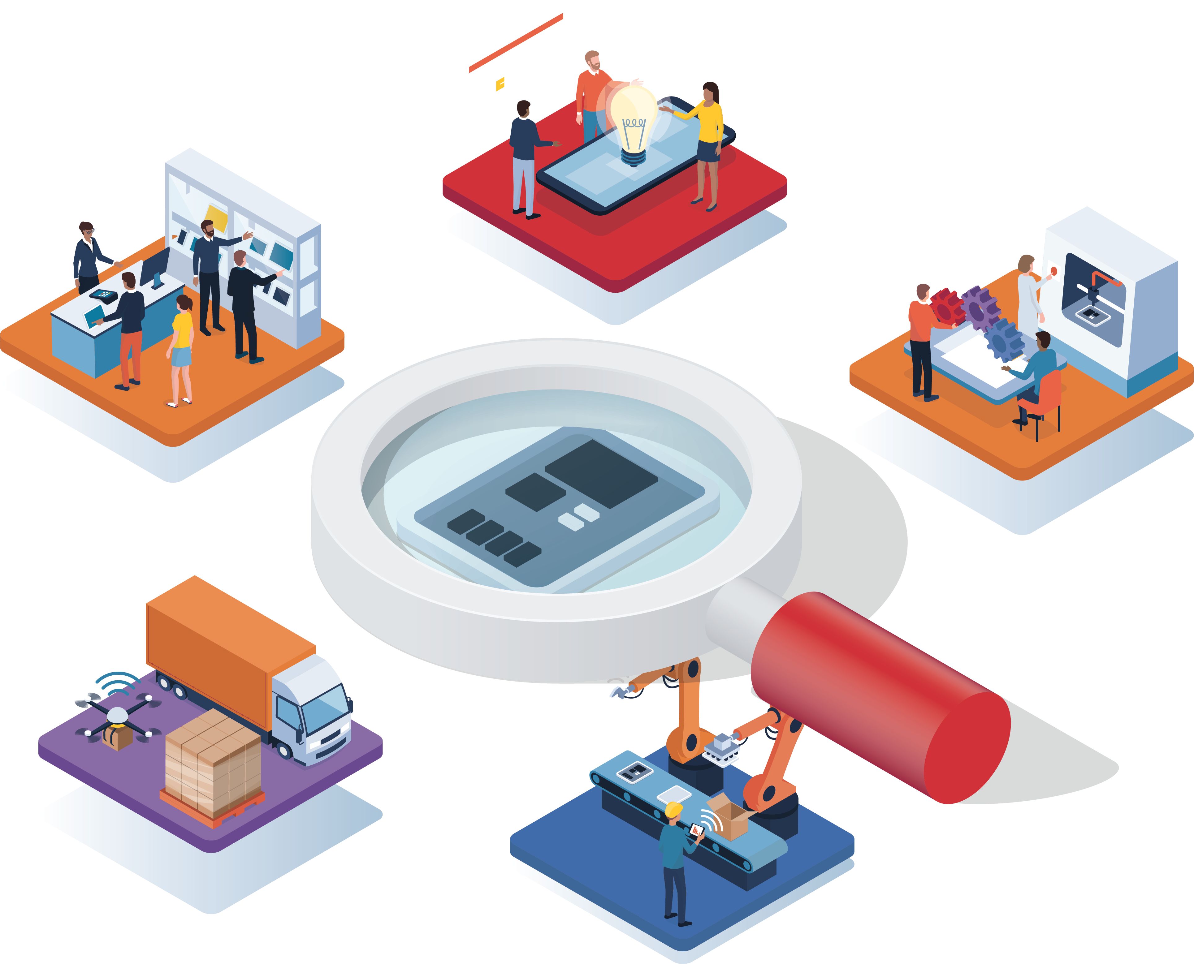 Traceability Graphic