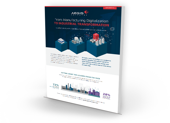 manufacturing-digitalization-infographic-graphic